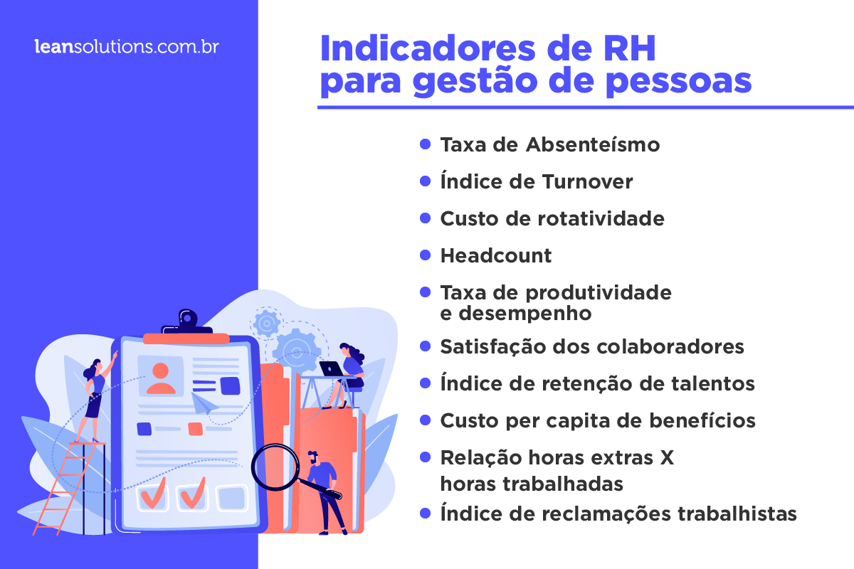 Indicadores De Rh Confira Quais Realmente Funcionam Para Sua Empresa 8151