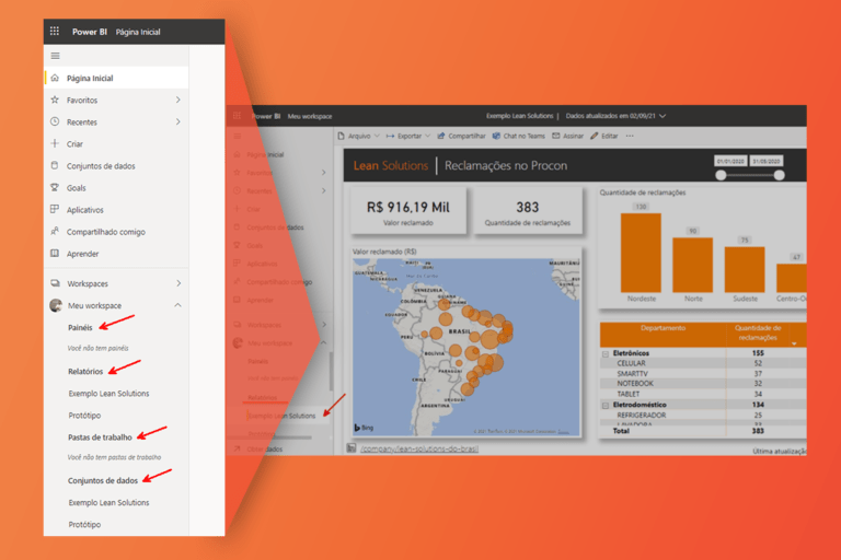 Power BI: O Que é, Para Que Serve E Como Funciona | Guia Completo