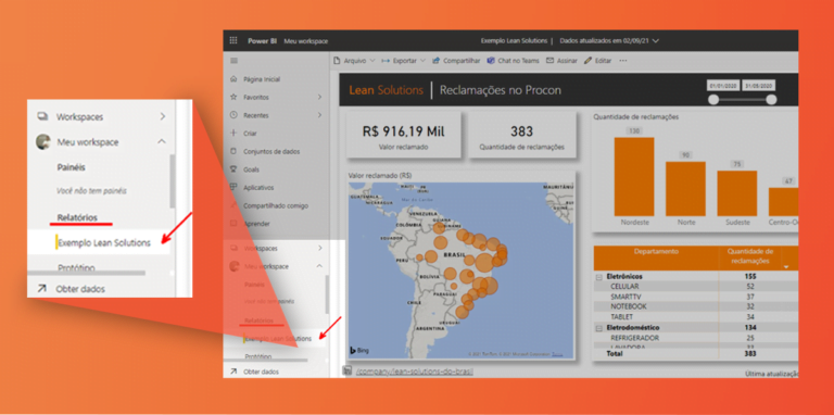 Power BI: O Que é, Para Que Serve E Como Funciona | Guia Completo