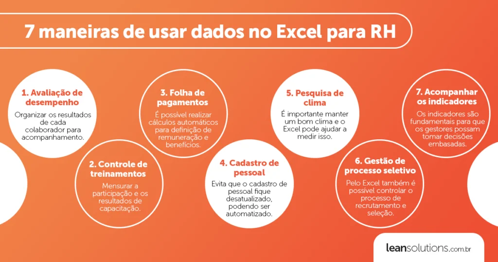 FÓRMULAS EXCEL IDENTIFICANDO FINAIS DE SEMANA/FERIADOS - Excel