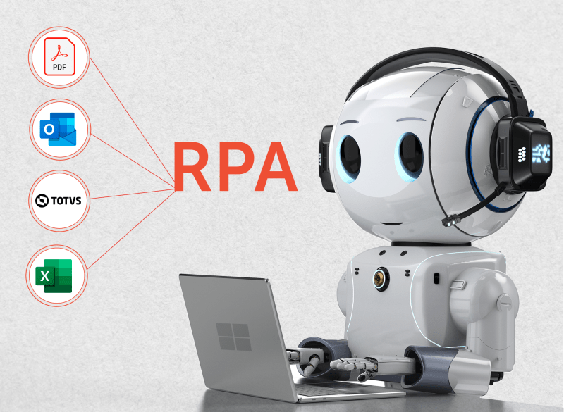 Rpa O Que E Como Funciona Guia Completo Lean Solutions